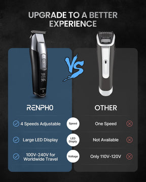 Eine Anzeige, die zwei Elektrorasierer vergleicht. Links ist ein Rasierer mit der Aufschrift „Haarschneidemaschine Profi“ mit Vorteilen wie „4 Geschwindigkeiten einstellbar“, „großes LED-Display“ und „100 V – 240 V“ der Marke Renpho DE zu sehen.