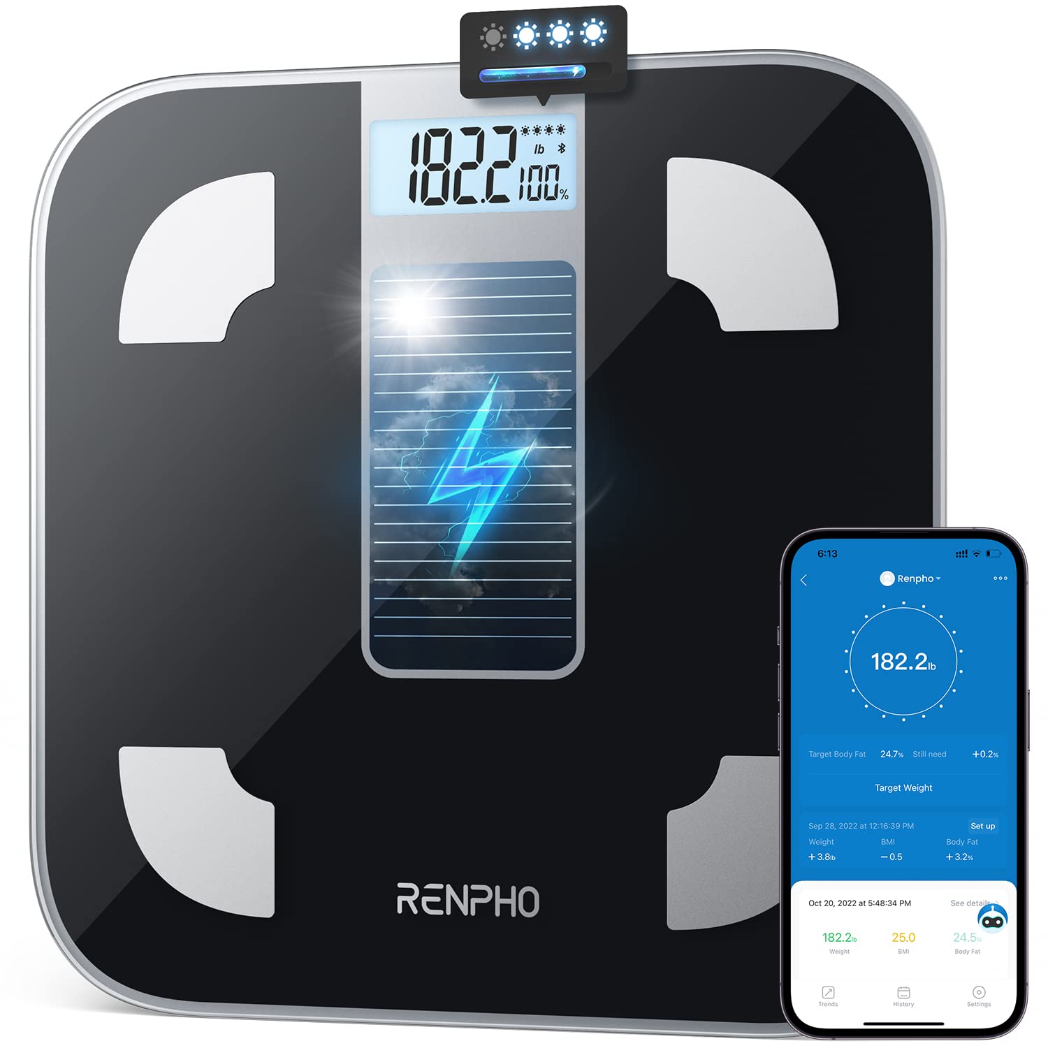 Solar körperfettwaage mit Bluetooth Body Scales Renpho DE(A)