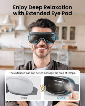 Ein lächelnder Mann trägt ein Renpho DE Eyeris 3 Augenmassagegerät in einem gemütlichen Wohnzimmer. Unten sehen Sie eine Vergleichsgrafik zweier Augenpads, die den erweiterten Massagebereich des Pads, das er trägt, hervorhebt.