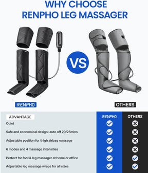 Beinmassagegerät Pro Leg Massager Renpho DE